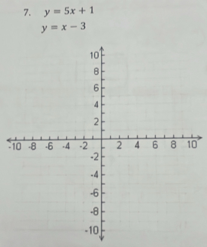 y=5x+1
y=x-3
1