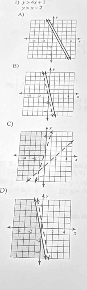 y>4x+1
y>x-2
A
B)
C)
D)