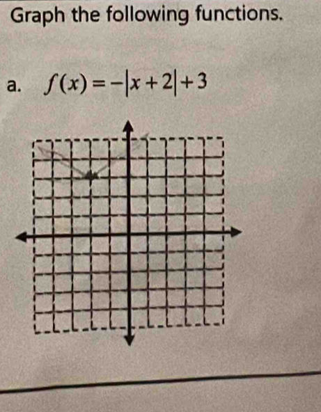 Graph the following functions. 
a. f(x)=-|x+2|+3