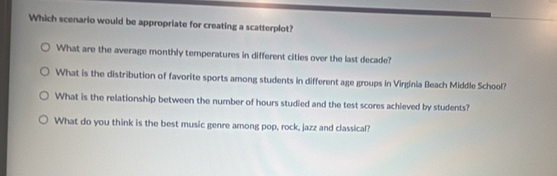 Which scenario would be appropriate for creating a scatterplot?
What are the average monthly temperatures in different cities over the last decade?
What is the distribution of favorite sports among students in different age groups in Virgínia Beach Middle School?
What is the relationship between the number of hours studied and the test scores achieved by students?
What do you think is the best music genre among pop, rock, jazz and classical?