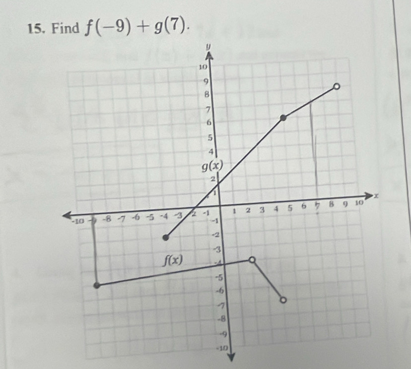 Find f(-9)+g(7).