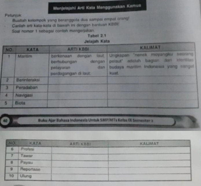 Menjelajahi Arti Kata Menggunakan Kamus 
Petunjuk 
Buatlah kelompok yang beranggota dua sampai empat orang! 
Carilah arti kata-kata di bawah ini dengan bantuan KBBI 
Soal nomor 1 sebagai contoh mengerjakan. 
Tabel 2.1
40 Buku Ajar Bahasa Indonesia Untuk SMP/MTs Kelas IX Semester 2