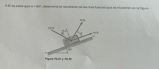 Si se sabe que alpha =80° , determine la resultante de las tres fuerzas que se muestran en la figura.
80 lb
120 lb
α
α 60 lb
a^+
20°
a
Figura P2.37 y P2.38