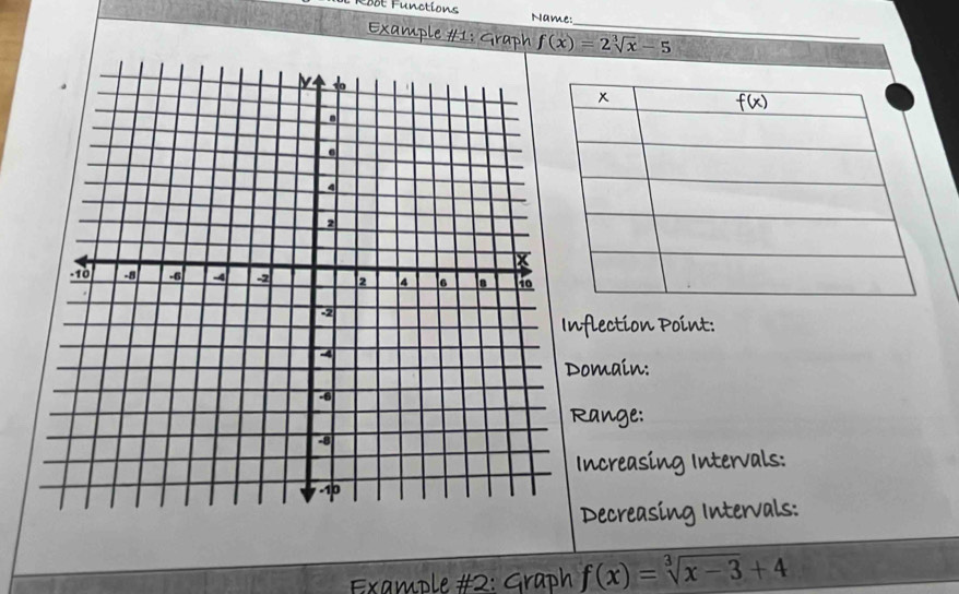 Functions Name:
Example #1: Graph f(x)=2sqrt[3](x)-5 _
Inflection Point:
omain:
Range:
Increasing Intervals:
Decreasing Intervals:
Example #2: Graph f(x)=sqrt[3](x-3)+4