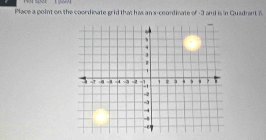 ot Spot 1 poin 
Place a point on the coordinate grid that has an x-coordinate of -3 and is in Quadrant II.