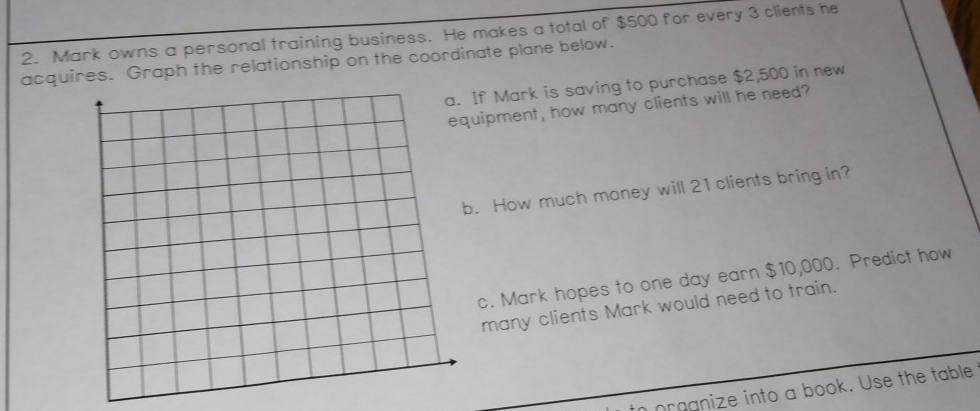 Mark owns a personal training business. He makes a total of $500 for every 3 clients he
acquires. Graph the relationship on the coordinate plane below.
a. If Mark is saving to purchase $2,500 in new
uipment, how many clients will he need?
. How much money will 21 clients bring in?
c. Mark hopes to one day earn $10,000. Predict how
many clients Mark would need to train.
n) nrganize into a book. Use the table