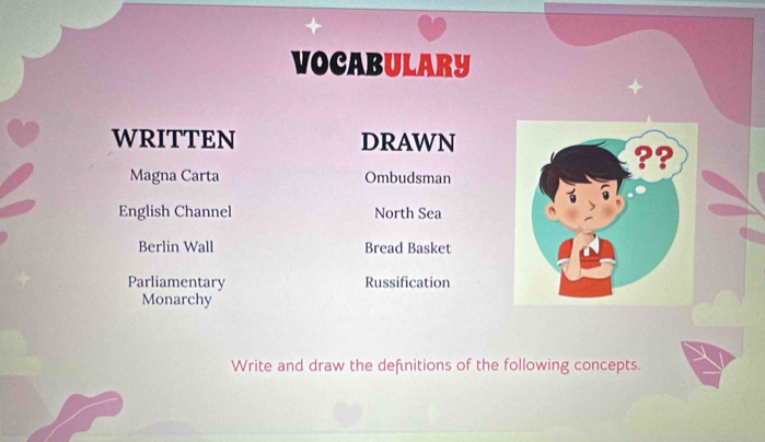 VOCABULARY 
WRITTEN DRAWN 
?? 
Magna Carta Ombudsman 
English Channel North Sea 
Berlin Wall Bread Basket 
Parliamentary Russification 
Monarchy 
Write and draw the defénitions of the following concepts.