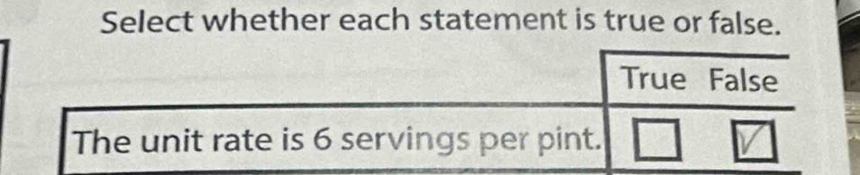 Select whether each statement is true or false.
True False
The unit rate is 6 servings per pint.