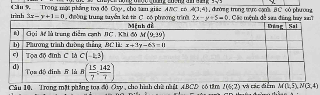 chuyen động được quảng đương đai bằng 5sqrt(5)
Câu 9. Trong mặt phẳng toạ độ Oxy, cho tam giác ABC có A(3;4) , đường trung trực cạnh BC có phương
trình 3x-y+1=0 , đường trung tuyến kẻ từ C có phương trình 2x-y+5=0. Các mệnh đề sau đúng hay sai?
Câu 10. Trong mặt phẳng toạ độ Oxy , cho hình chữ nhật ABCD có tâm I(6;2) và các điểm M(1;5),N(3;4)