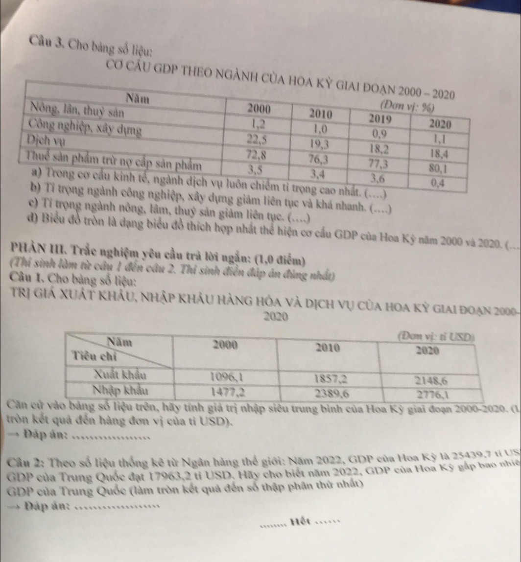 Cho bảng số liệu: 
Cơ CầU GDP THEO NGẢNH 
, xây dựng giảm liên tục và khá nhanh. (....) 
c) Tỉ trọng ngành nông, lâm, thuỷ sản giảm liên tục. (....) 
d) Biểu đồ tròn là dạng biểu đồ thích hợp nhất thể hiện cơ cấu GDP của Hoa Kỳ năm 2000 và 2020. (... 
PHẢN III. Trắc nghiệm yêu cầu trả lời ngắn: (1,0 điểm) 
(Thí sinh làm từ câu 1 đến câu 2. Thí sinh điễn đáp án đúng nhất) 
Câu 1. Cho bảng số liệu: 
Trị giá xuất khẩu, nhập khảu hàng hóa và dịch vụ của hoa kỳ giai đoạn 2000
2020 
Cănãy tính giá trị nhập siêu trung bình của Hoa Kỳ giai đoạn 2000 -2020. (1. 
tròn kết quả đến hàng đơn vị của tỉ USD). 
→ Đáp án:_ 
Câu 2: Theo số liệu thống kê từ Ngân hàng thế giới: Năm 2022, GDP của Hoa Kỳ là 25439.7 1 US 
GDP của Trung Quốc đạt 17963, 2 tỉ USD. Hãy cho biết năm 2022, GDP của Hoa Kỳ gắp bao nhic 
GDP của Trung Quốc (làm tròn kết quả đến số thập phân thứ nhất) 
→_ Đáp án:_ 
_Hết_