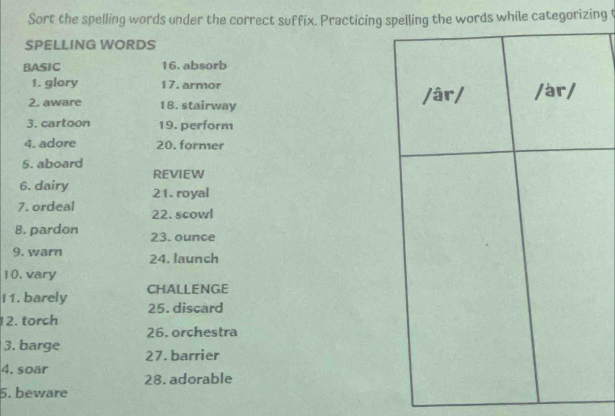 Sort the spelling words under the correct suffix. Practicing spelling the words while categorizing t 
SPELLING WORDS 
BASIC 16. absorb 
1. glory 17. armor 
2. aware 18. stairway 
3. cartoon 19. perform 
4. adore 20. former 
5. aboard 
REVIEW 
6. dairy 
21. royal 
7. ordeal 
22. scowl 
8. pardon 
23. ounce 
9. warn 
24, launch 
10. vary 
CHALLENGE 
11. barely 
25. discard 
12. torch 
26. orchestra 
3. barge 
27. barrier 
4. soar 
28. adorable 
5. beware