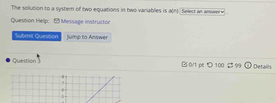 The solution to a system of two equations in two variables is a(n) Select an answer≌ .
Question Help: [ Message instructor
Submit Question Jump to Answer
Question 3 0/1 pt つ100 99 Details
8
7
6
5