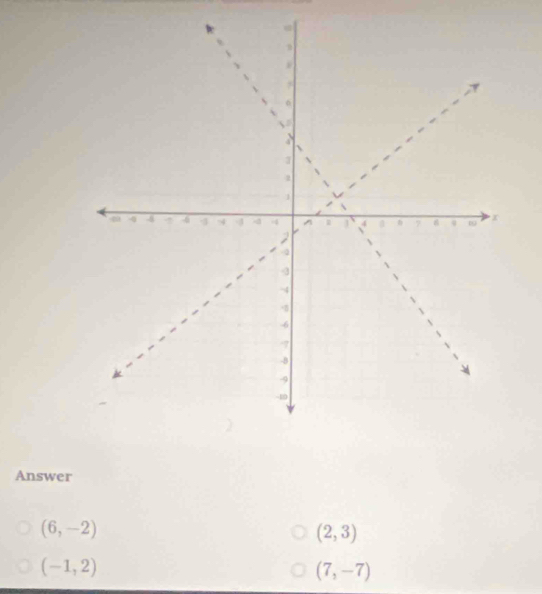 Answer
(6,-2)
(2,3)
(-1,2)
(7,-7)