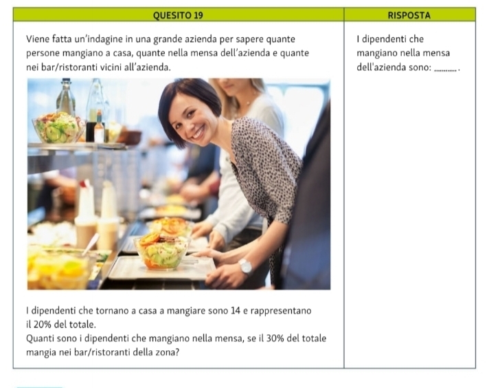 QUESITO 19 RISPOSTA 
Viene fatta un’indagine in una grande azienda per sapere quante I dipendenti che 
persone mangiano a casa, quante nella mensa dell’azienda e quante mangiano nella mensa 
nei bar/ristoranti vicini all’azienda. dell'azienda sono: _. 
I dipendenti che tornano a casa a mangiare sono 14 e rappresentano 
il 20% del totale. 
Quanti sono i dipendenti che mangiano nella mensa, se il 30% del totale 
mangia nei bar/ristoranti della zona?