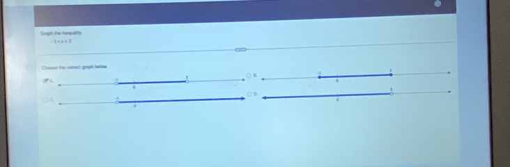 Gaph the inequality
-1
Chaose the carect griph below
