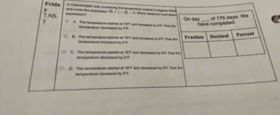 Frida
A meteorologis