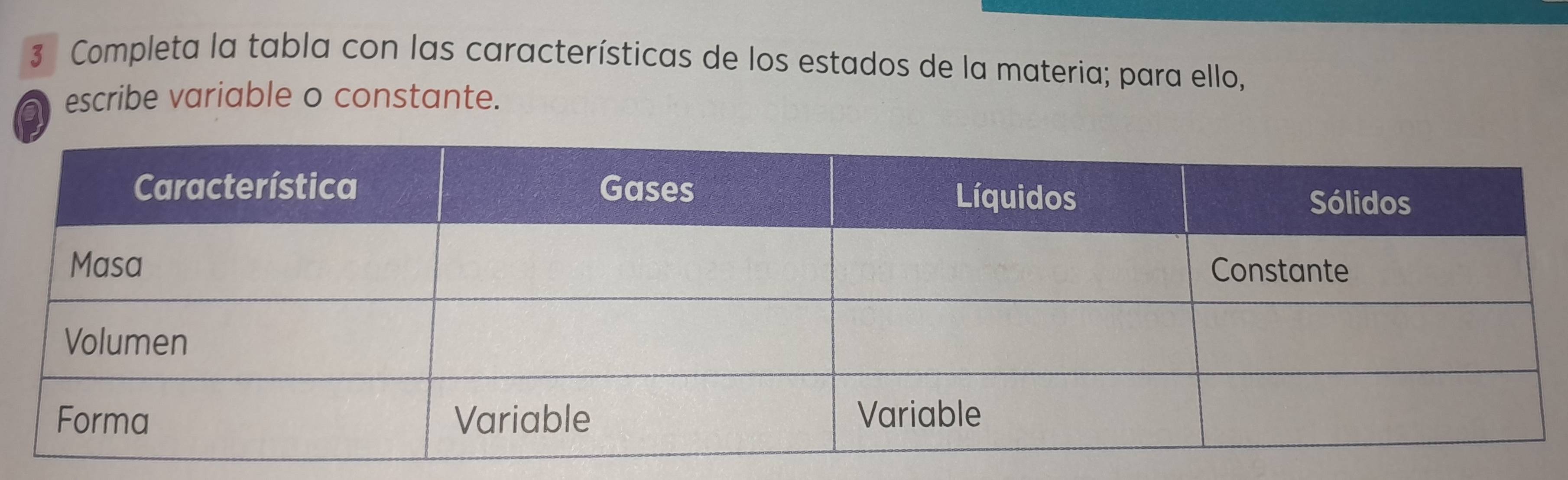 Completa la tabla con las características de los estados de la materia; para ello, 
escribe variable o constante.