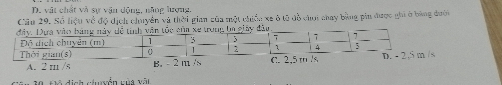 D. vật chất và sự vận động, năng lượng.
Câu 29. Số liệu về độ dịch chuyển và thời gian của một chiếc xe ô tô đồ chơi chạy bằng pin được ghi ở bảng dưới
xe trong ba giây đầu.
A. 2 m /s B. - 2 m /s
30. Đô dịch chuyển của vật