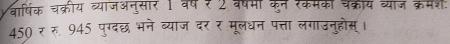 वार्षिक चक्रीय व्याजअनुसार 1 वरषर 2 वषमी कन रकमकी चक्रीय व्याज क्रमश 
450 र रु. 945 पुग्दछ भने व्याज दर र मूलधन पत्ता लगाउनुहोस्।