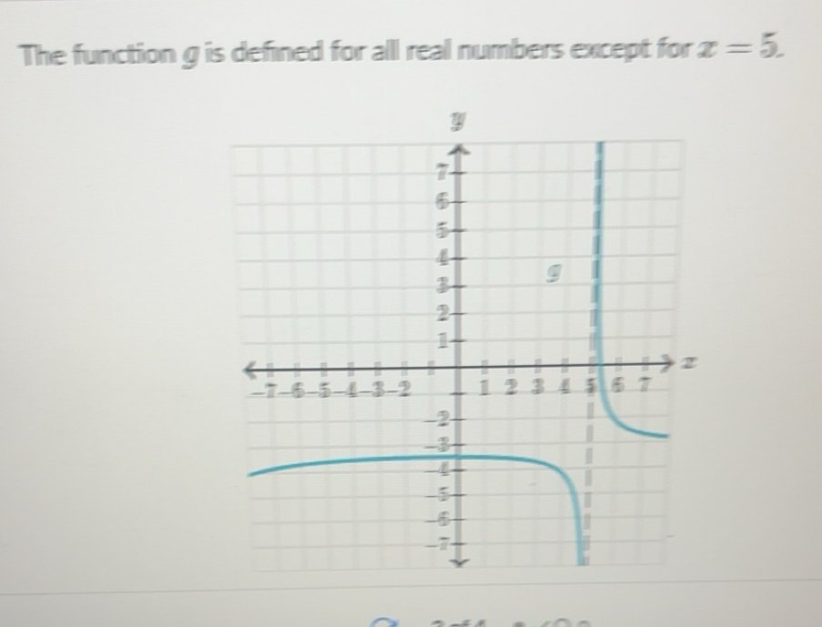 Solved: The function g is defined for alll real numbers except for x=5 ...