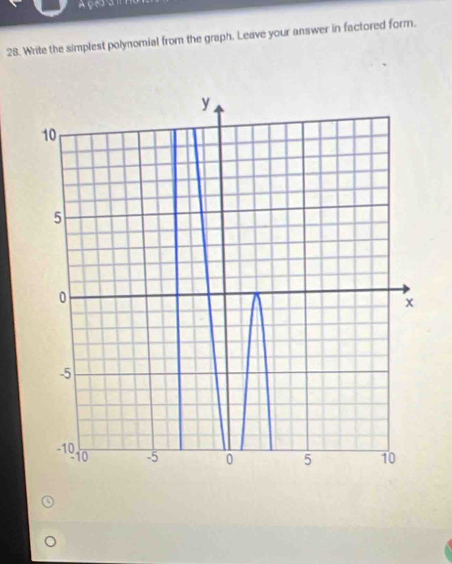 A gea a 
28. Write the simplest polynomial from the graph. Leave your answer in factored form.