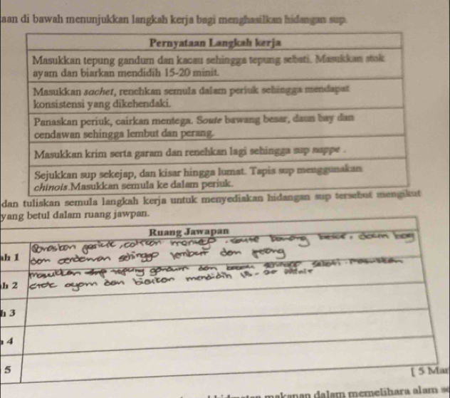 an di bawah menunjukkan langkah kerja bagi menghasilkan hidangan sup. 
dan tuliskan semula langkah kerja untu 
ya
h
h
h
4
5ar