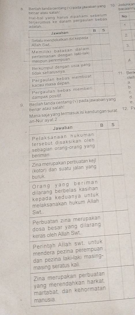 Berilah tanda centang ( ) pada jawaban yang 10. Jodohkan
benar atau salah bacaann
Hal-hal yang harus dipahami sebelum
terjerumus ke dalam pergaulan bebas No
1
2
3.
4
1 Beril
oleh
a.
b.
C.
d.
9. Berilah tanda cen e.
benar atau salah!
12. P
termasuk isi kandungan surat