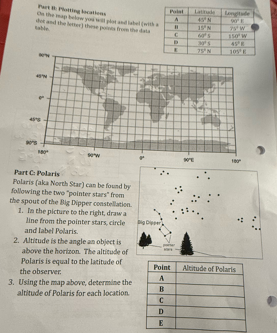 Plotting locations
On the map below you will plot and label (with 
dot and the letter) these points from the data
table. 
Part C: Polaris
Polaris (aka North Star) can be found b
following the two “pointer stars” from
the spout of the Big Dipper constellation
1. In the picture to the right, draw a
line from the pointer stars, circle
and label Polaris.
2. Altitude is the angle an object is
above the horizon. The altitude of
Polaris is equal to the latitude of
the observer.
3. Using the map above, determine the
altitude of Polaris for each location.