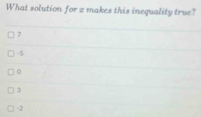 What solution for x makes this inequality true?
7
-5
0
3
-2