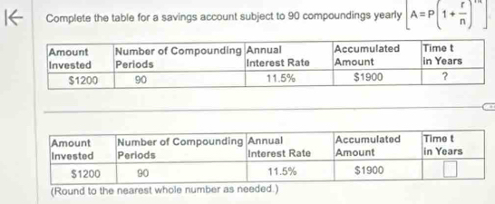 Complete the table for a savings account subject to 90 compoundings yearly [A=P(1+ r/n )^n]
(Round to the nearest whole number as needed.)