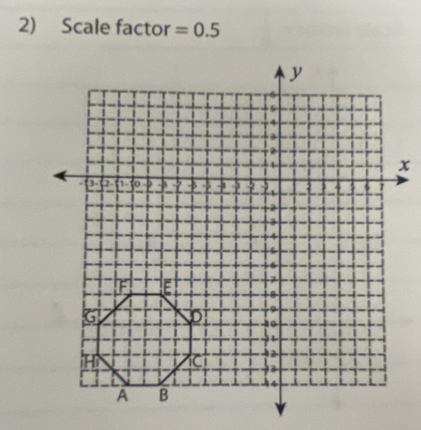 Scale factor =0.5
x