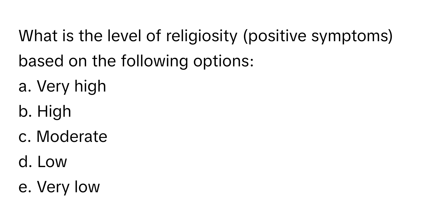 What is the level of religiosity (positive symptoms) based on the following options:

a. Very high
b. High
c. Moderate
d. Low
e. Very low