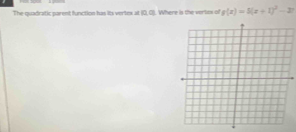 The quadratic parent function has its vertex at (0,0). Where is the vertex of g(x)=5(x+1)^2-37