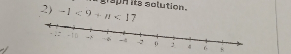 graph its solution. 
2) -1<9+n<17</tex> 
8