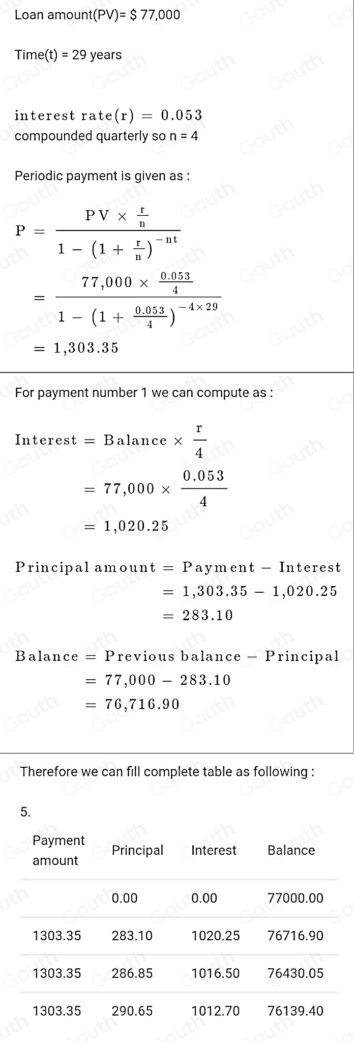 Loan amoun :(PV)=$77,000
Time(t)=29 years
interest rate(r)=0.053
compounded quarterly so n=4
Periodic payment is given as :
P=frac PV*  r/n 1-(1+ r/n )^-nt
=frac 77,000*  (0.053)/4 1-(1+ (0.053)/4 )^-4* 29
=1,303.35
For payment number 1 we can compute as : 
Interest =Balance*  r/4 
=77,000*  (0.053)/4 
=1,020.25
Principal amount=P ayment - Interest
=1,303.35-1,020.25
=283.10
Balan ce=P Frevious balance - Principal
=77,000-283.10
=76,716.90
Therefore we can fill complete table as following : 
5. 
Table 1: []