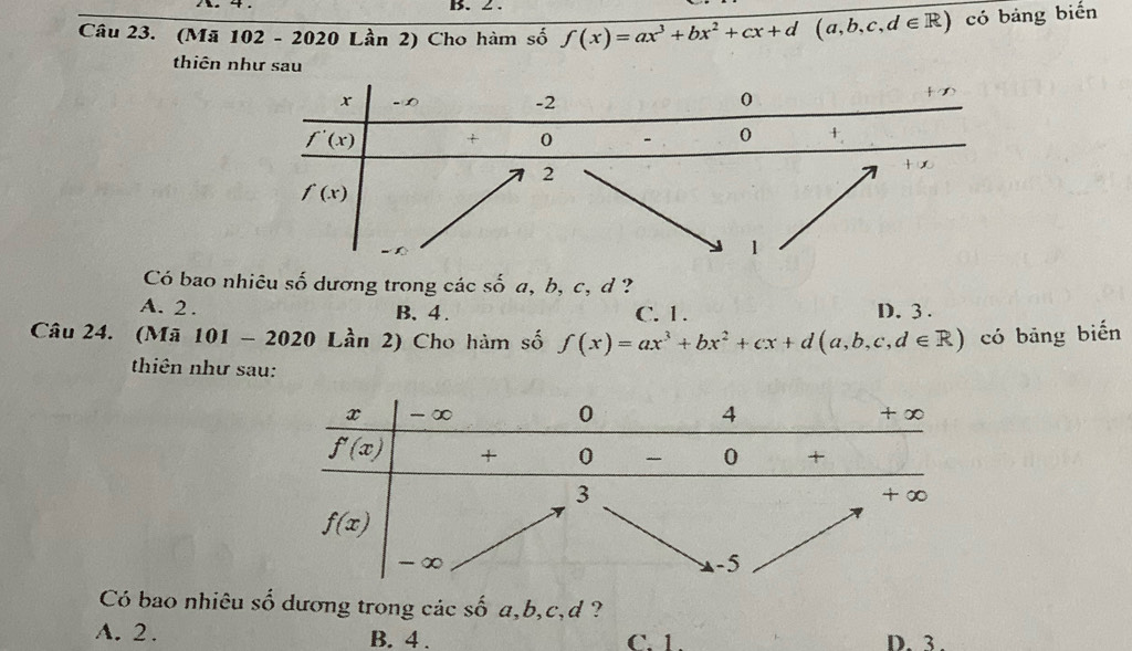 2 .
Câu 23. (Mã 102 - 2020 Lần 2) Cho hàm số f(x)=ax^3+bx^2+cx+d(a,b,c,d∈ R) có bảng biến
thiên như sau
Có bao nhiêu số dương trong các số a, b, c, d ?
A. 2. B. 4 . C. 1 . D. 3.
Câu 24. (Mã 101-2020 * Lần 2) Cho hàm số f(x)=ax^3+bx^2+cx+d(a,b,c,d∈ R) có bảng biến
thiên như sau:
Có bao nhiêu số dương trong các số a,b,c,d ?
A. 2. B. 4 . C. 1. D. 3 .