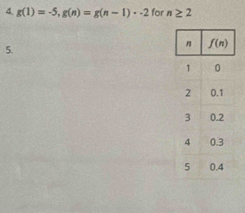 g(1)=-5,g(n)=g(n-1)· -2 for n≥ 2
5.