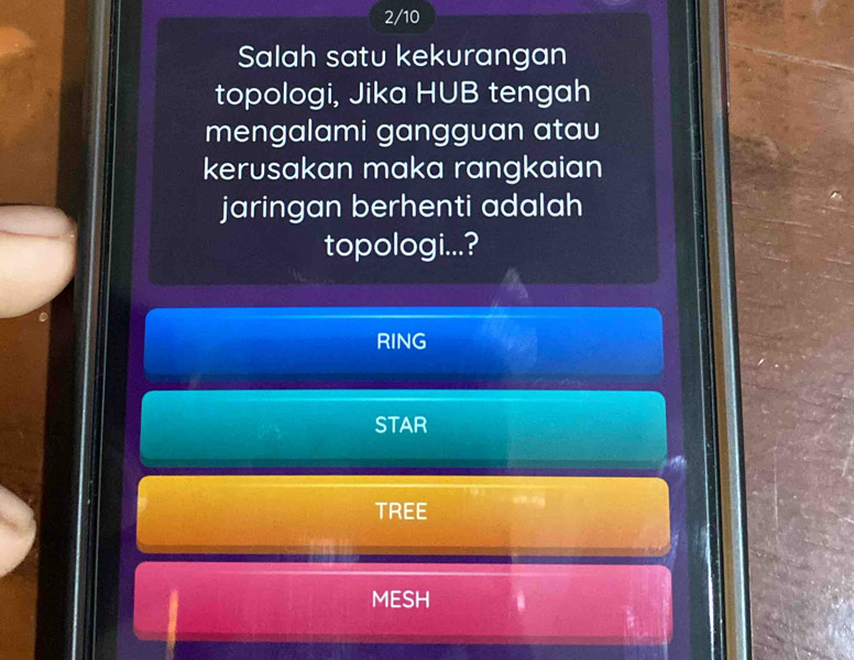 2/10
Salah satu kekurangan
topologi, Jika HUB tengah
mengalami gangguan atau
kerusakan maka rangkaian
jaringan berhenti adalah
topologi...?
RING
STAR
TREE
MESH