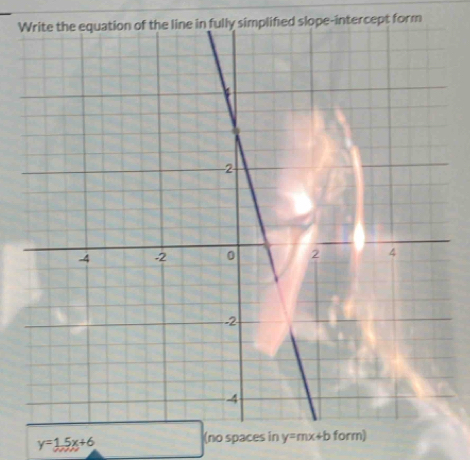 Wly simplified slope-intercept form
y=1.5x+6
(no spaces in