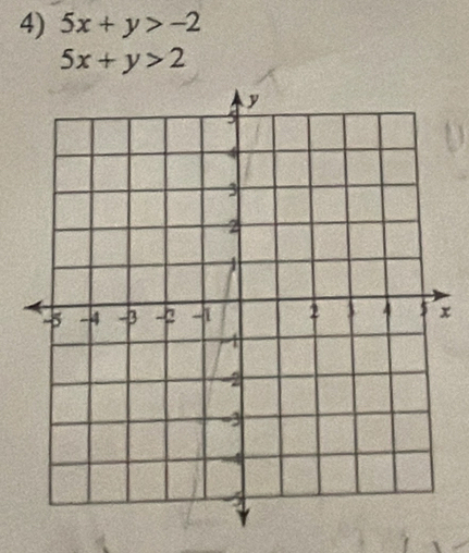 5x+y>-2
5x+y>2
x