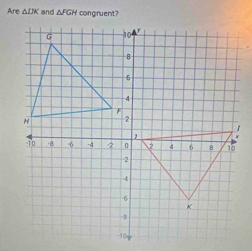 Are △ IJK and △ FGH congruent?