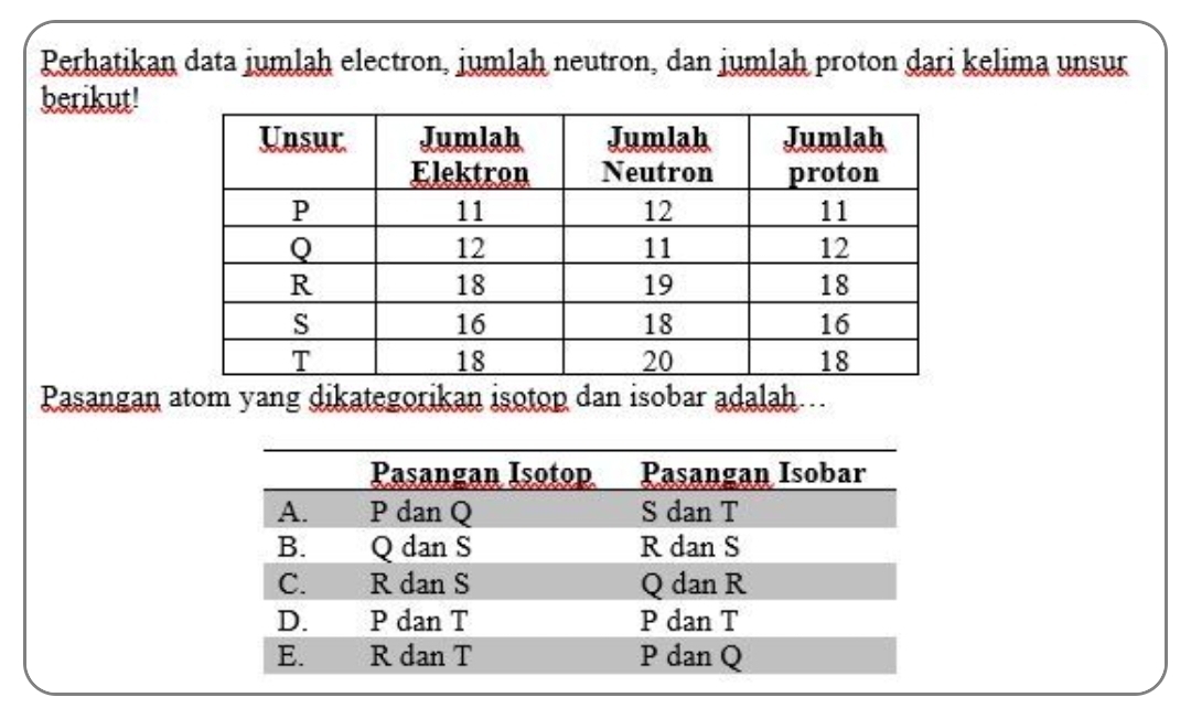 Perhatikan data jumlah electron, jumlah neutron, dan jumlah proton dari kelima unsur 
berikut! 
Pasangan atom yang dikategorikan isotop dan isobar adalah..