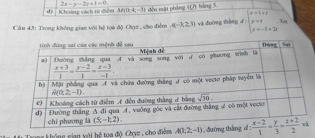 2x-y-2z+1=0.
d) Khoảng cách từ điểm M(0;4;-3) đến mặt phẳng (Q) bằng 5.
Câu 43: Trong không gian với hệ tọa độ Oxyz , cho điểm A(-3;2;3) và đường thắng d : beginarrayl x=1+t y=t z=t z=-1+2tendarray. .
1 Trong không gian với hệ toa độ Oxyz , cho điểm A(1;2;-1) , đ