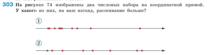 303 На рисунке 74 изображены два числовых набора на координаτной прямой. 
У какого из них, на ваш взгляд, рассеивание больше? 
①