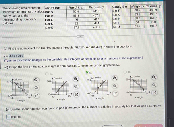 The following data repres 
the weight (in grams) of v
candy bars and the 
corresponding number of 
calories. 
(c) Find the equation of the line that passes through (46,417) and (64,498) in slope-intercept form.
y=4.5x+210
(Type an expression using x as the variable. Use integers or decimals for any numbers in the expression.) 
(d) Graph the line on the scatter diagram from part (a). Choose the correct graph below. 
D. 
B. 
c. 
A.

x weight x weight
x weight x weight 
(e) Use the linear equation you found in part (c) to predict the number of calories in a candy bar that weighs 51.1 grams. 
calories