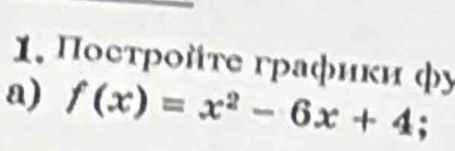 Πосτροйτе графиκи фу 
a) f(x)=x^2-6x+4