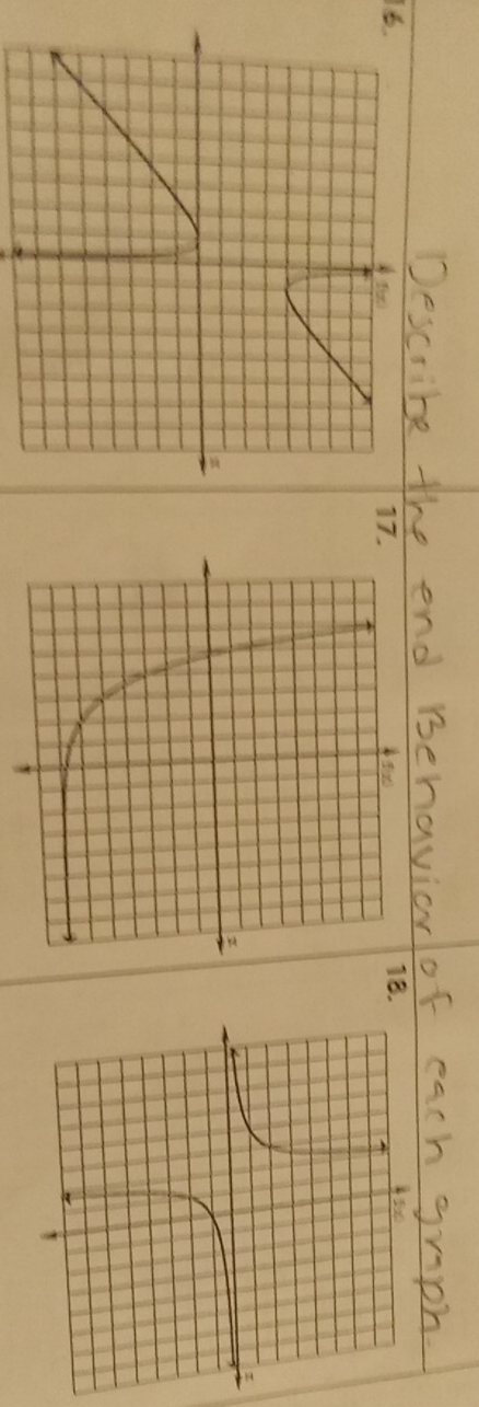 Describe the end Behavior of each graph. 
18.