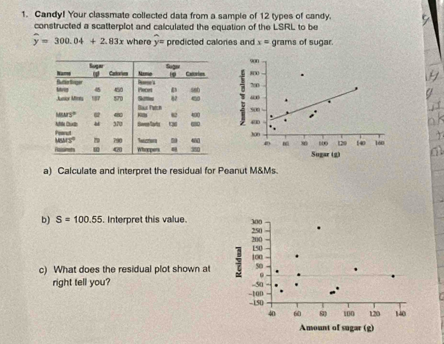 Candy! Your classmate collected data from a sample of 12 types of candy.
constructed a scatterplot and calculated the equation of the LSRL to be
widehat y=300.04+2.83x where y= predicted calories and x= grams of sugar.
a) Calculate and interpret the residual for Peanut M&Ms.
b) S=100.55. Interpret this value. 
c) What does the residual plot shown at 
right tell you?