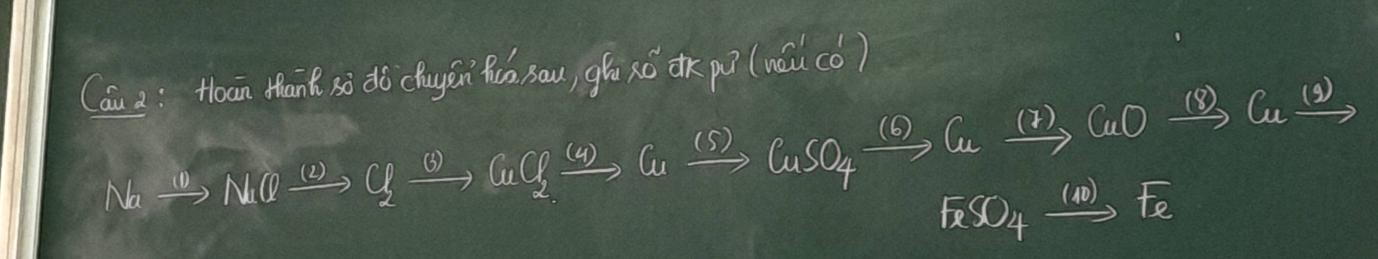 Cau : Hoān thank si dò chugěn ǒun sou, gǎo nǒ dk p? (wáu (ǒ)
Naxrightarrow ONaxrightarrow O C_2xrightarrow OC_2xrightarrow (a)C_2xrightarrow (sO)Cuxrightarrow ()_C_Delta  xrightarrow OC_Delta Cuxrightarrow O
FeSO_4xrightarrow (4