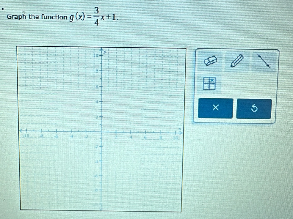 Graph the function g(x)= 3/4 x+1. 
× 6